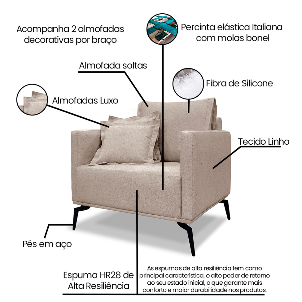 Poltrona Lazio Linho Areia