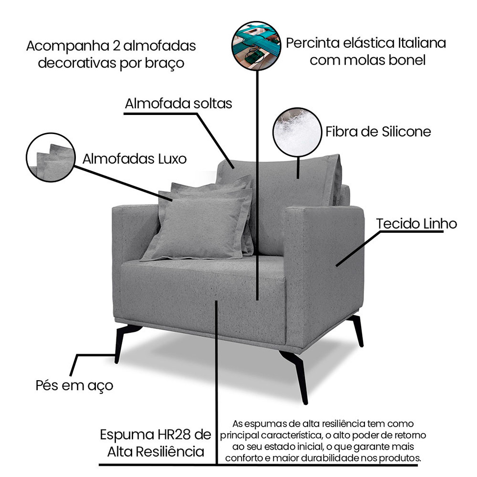 Poltrona Lazio Linho Cinza