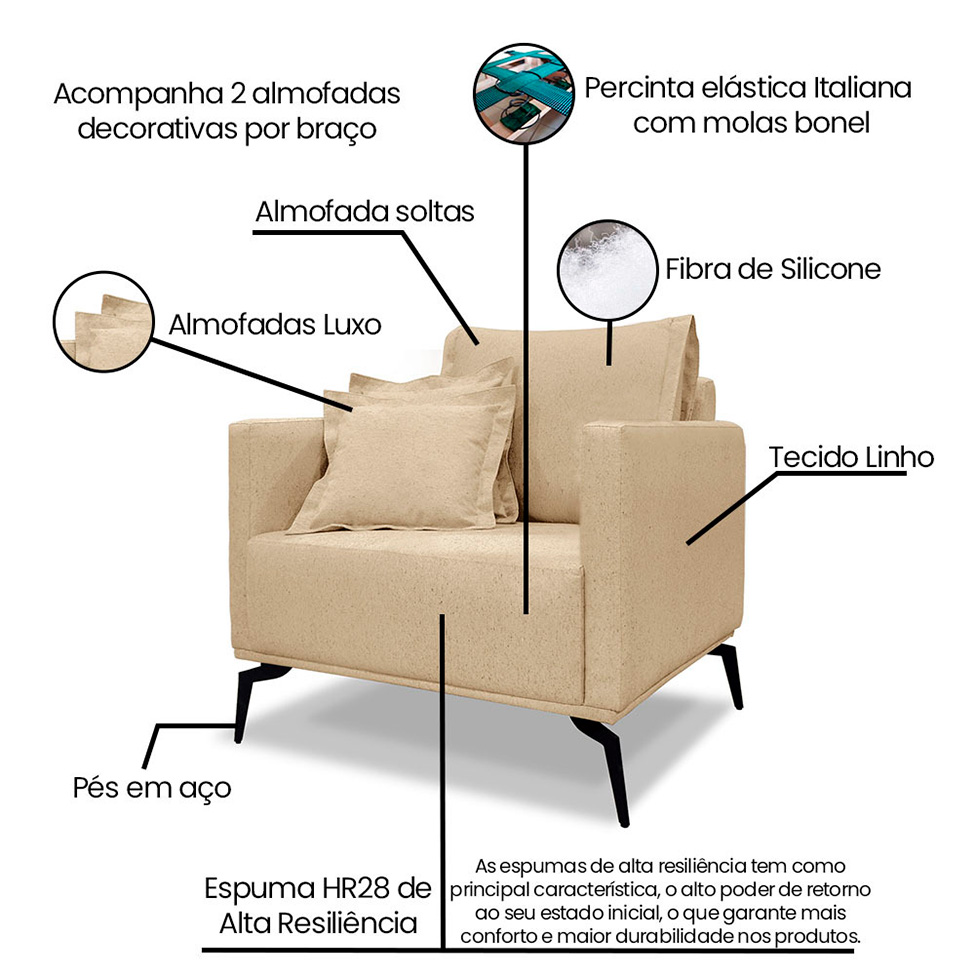 Poltrona Lazio Linho Dourada