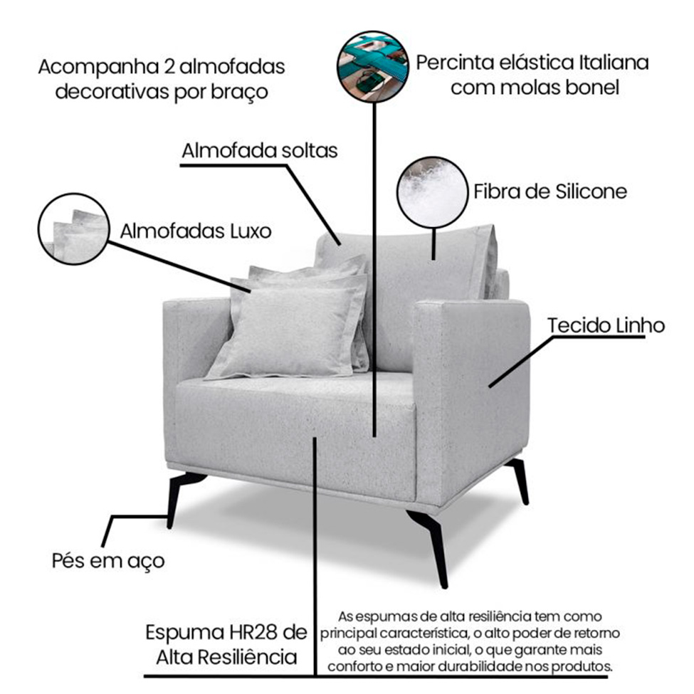 Poltrona Lazio Linho Grigio