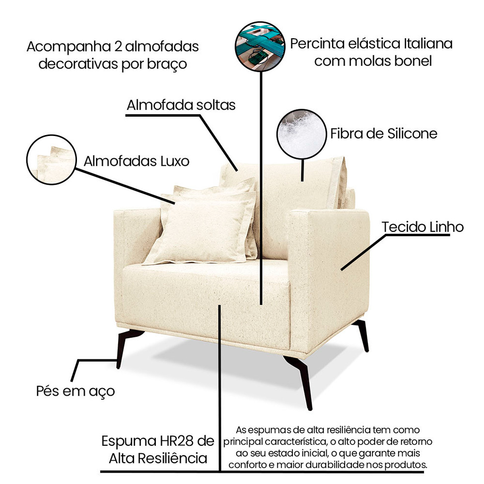 Poltrona Lazio Linho Pérola