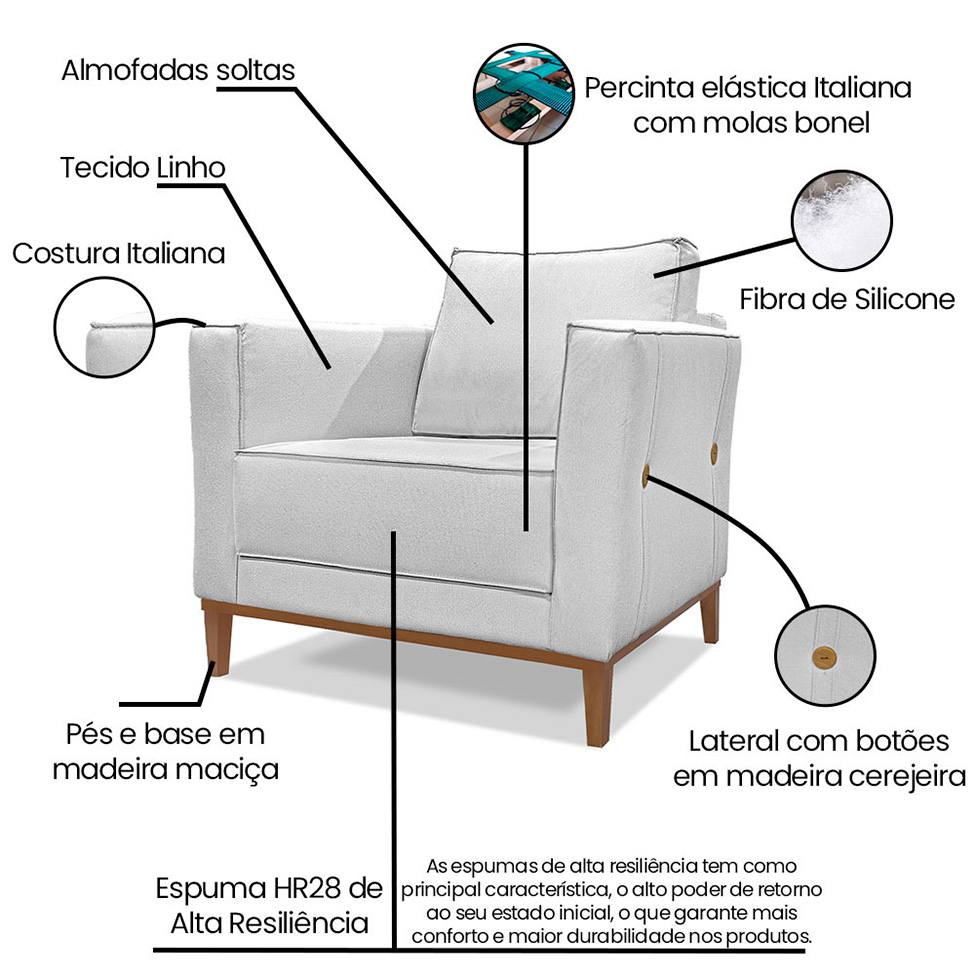 Poltrona Potenza Linho Grigio