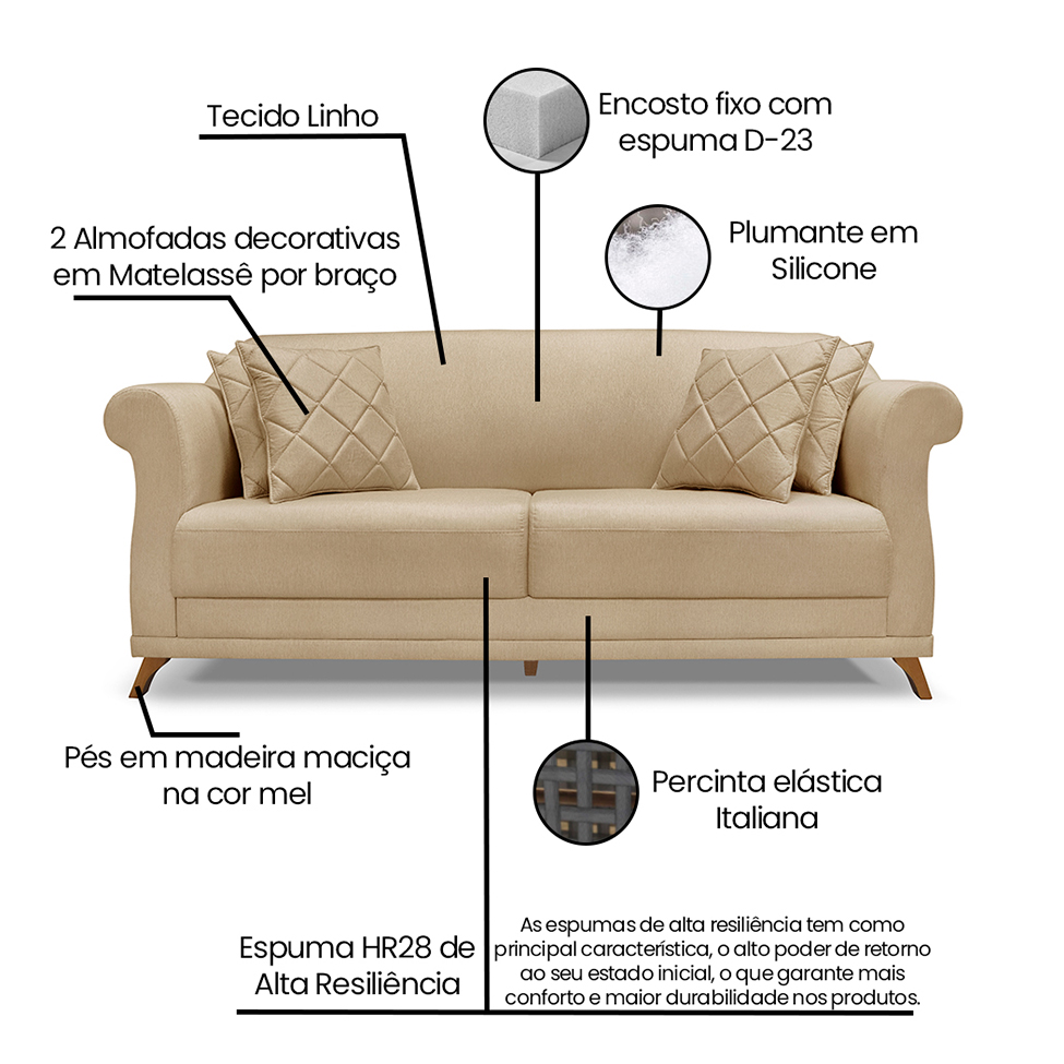 Sofá 2 Lugares Abruzzo Linho Dourado
