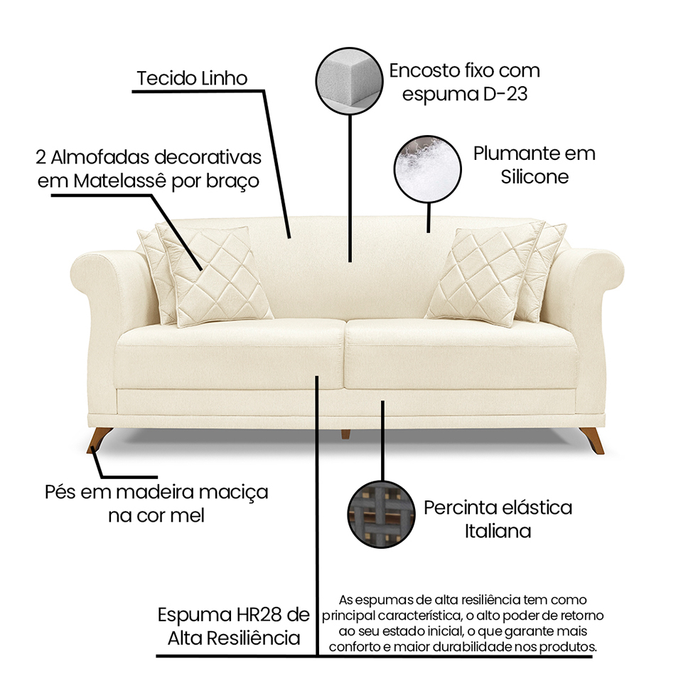 Sofá 2 Lugares Abruzzo Linho Pérola