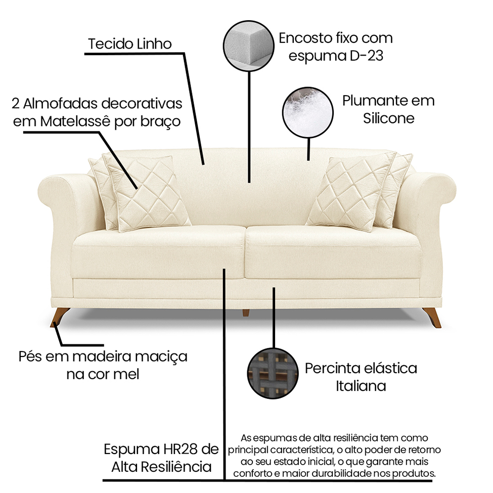 Sofá 3 Lugares Abruzzo Linho Pérola 180 cm
