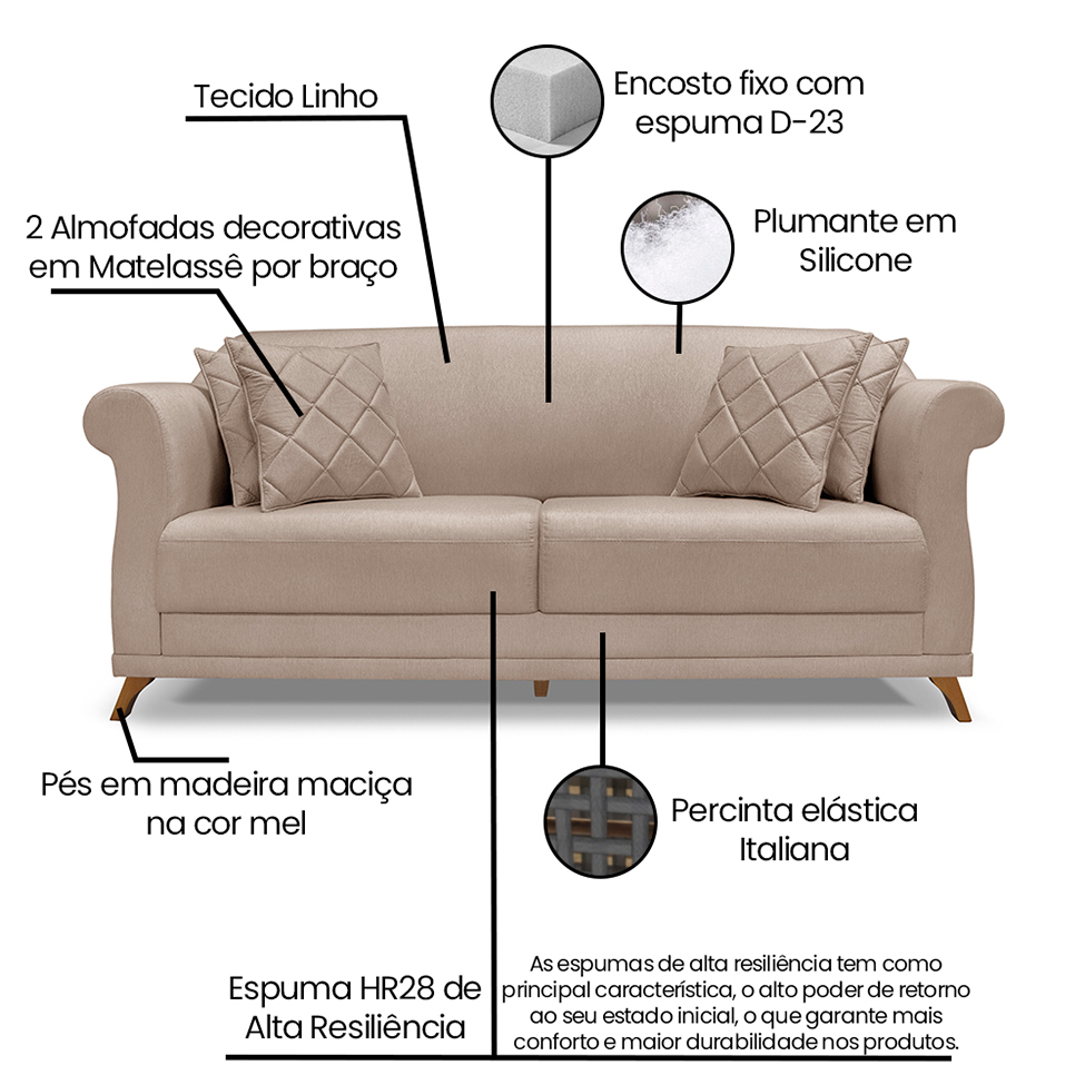 Sofá 3 Lugares Abruzzo Linho Rústico Areia 180 cm