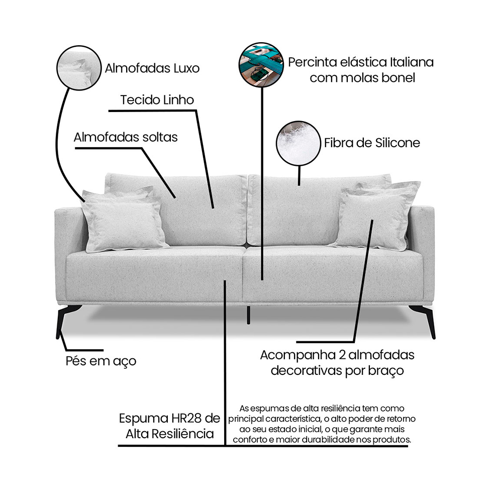 Sofá 3 Lugares Lazio Linho Rústico Grigio 180 cm