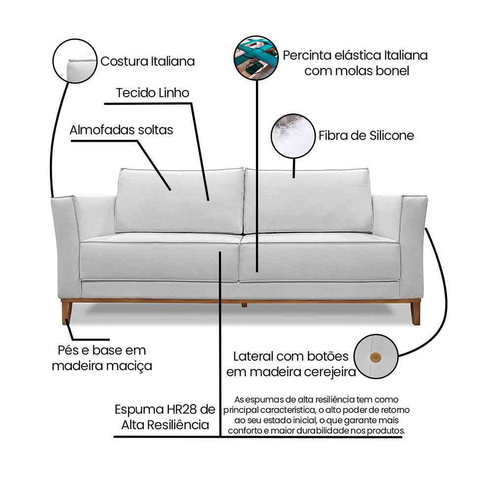 Sofá 3 Lugares Potenza Linho Rústico Grigio 230 cm