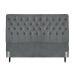 Cabeceira de Cama Box Casal 138cm Pádua Veludo Cinza