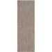 Tapete New Boucle Retangular Roselan (75x180) Piaui