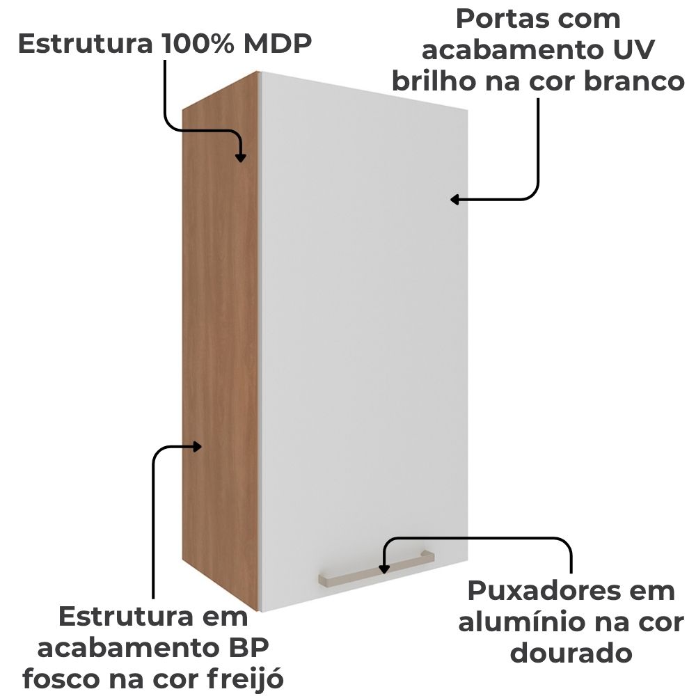 Armario Aereo 1 Porta 40 cm MDP CZ3118 Freijo Branco Tecno Mobili