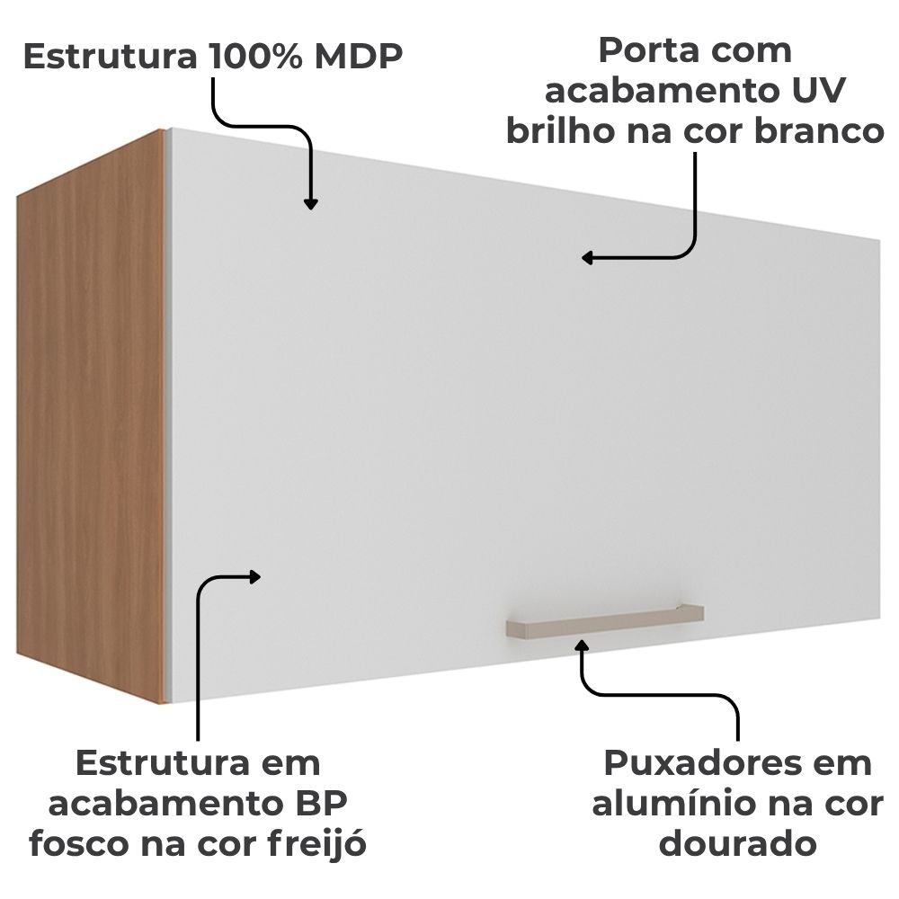 Armario Aereo 1 Porta Basc 80 cm MDP CZ3119 Freijo Branco Tecno Mobili