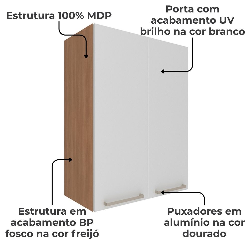 Armario Aereo 2 Portas 60 cm MDP CZ3141 Freijo Branco Tecno Mobili