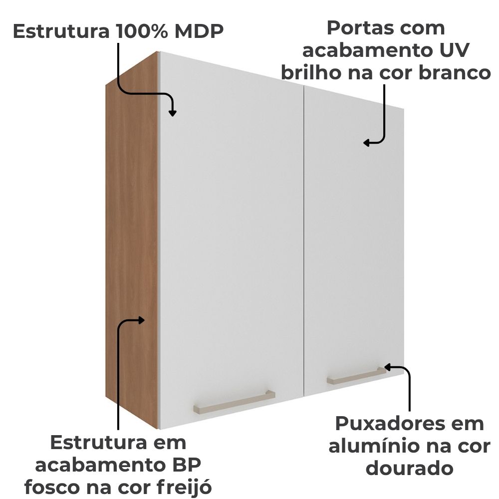 Armario Aereo 2 Portas 80 cm MDP CZ3115 Freijo Branco Tecno Mobili