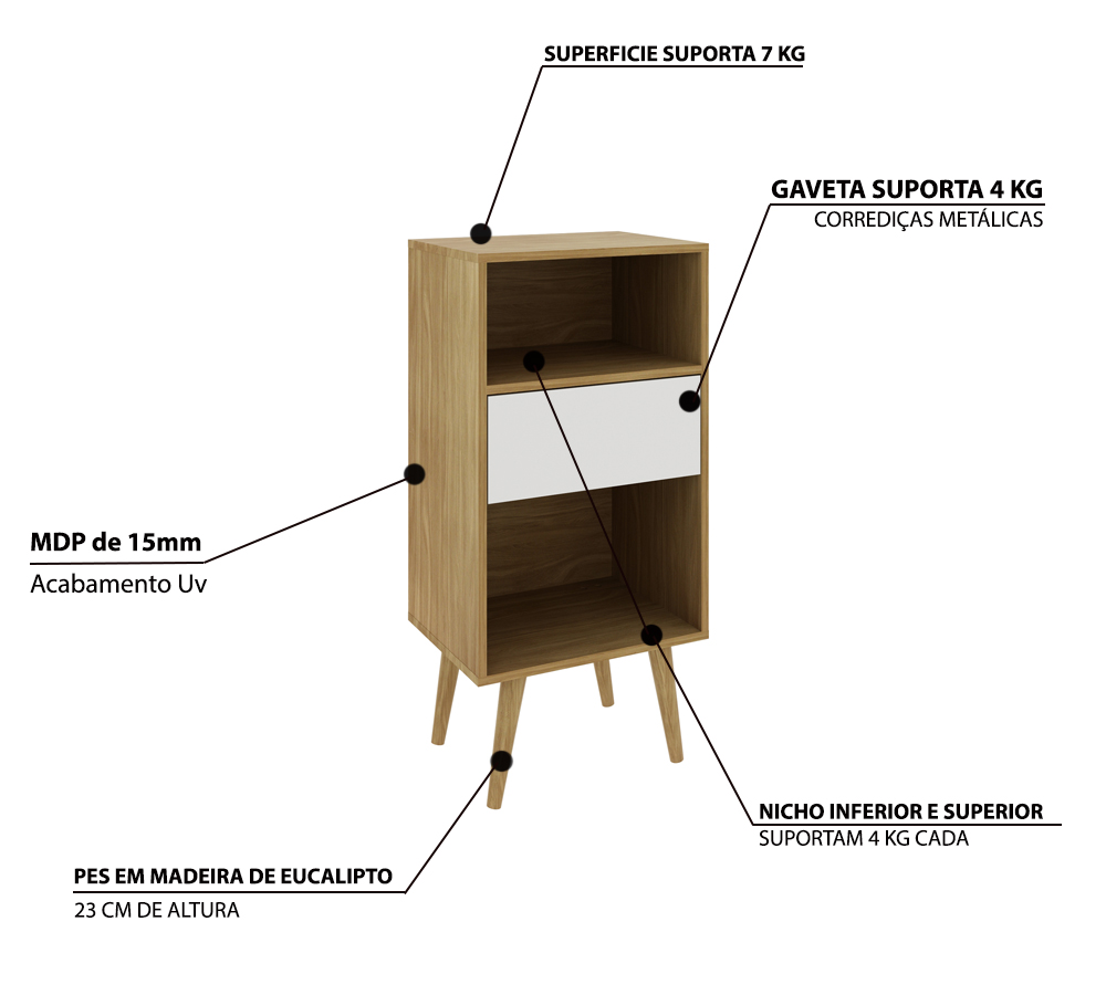 Conjunto De Estantes Para Sala E1715 E1716 Natural Off White Tecno Mobili