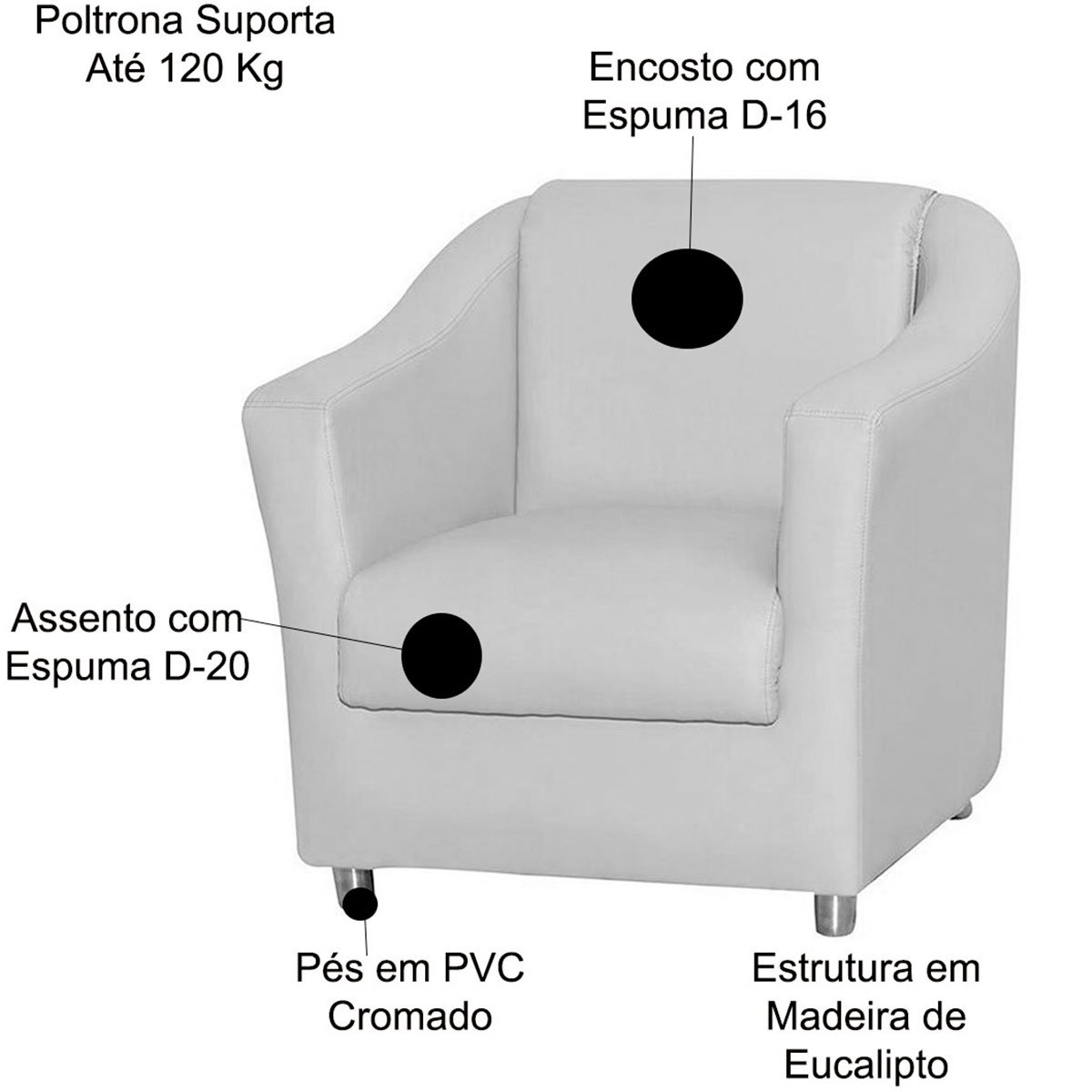 Kit 2 Poltronas para Escritório e Salão de Beleza Luiza Sintético Branco