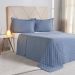 Kit Colcha Queen Miraggio New Soft 100% Poliéster 240x260cm Azul Cobalt