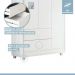 Guarda Roupa Roupeiro Infantil Life 3 Portas 2 Gavetas Tigus Baby Branco