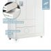 Guarda Roupa Roupeiro Infantil Life 3 Portas 2 Gavetas Tigus Baby Branco Madeirado Ypê
