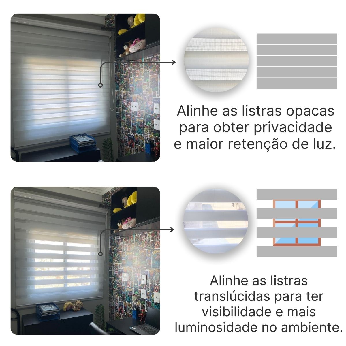 Persiana Rolo Double Vision Zebra 160larg x 220alt Linho com bando