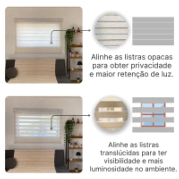 Persiana Rolo Double Vision Zebra 200larg x 220alt (2 pçs) Linho com bando