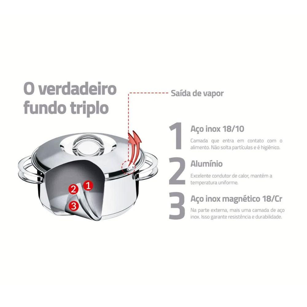 Caçarola Tramontina Solar 28cm 8,4L em Aço Inox com Fundo Tr
