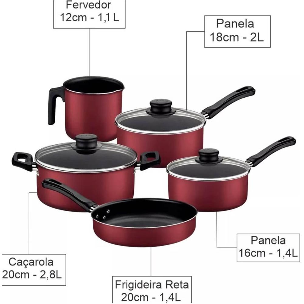 Conjunto de Panelas Tramontina Caribe 5 peças Antiaderente S