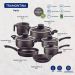 Conjunto de Panelas Tramontina Paris Jogo 7 Peças Tampa Vidr
