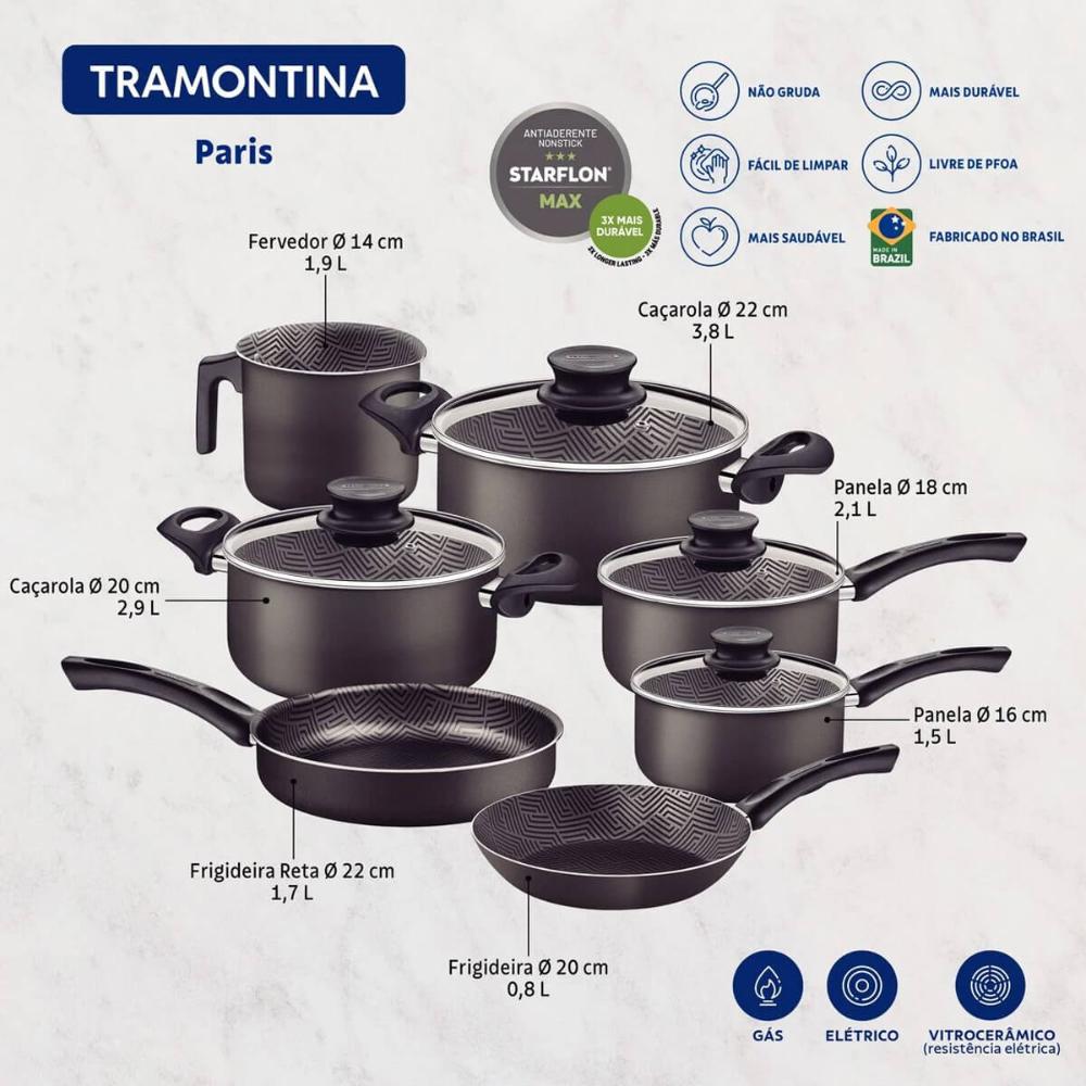 Conjunto de Panelas Tramontina Paris Jogo 7 Peças Tampa Vidr