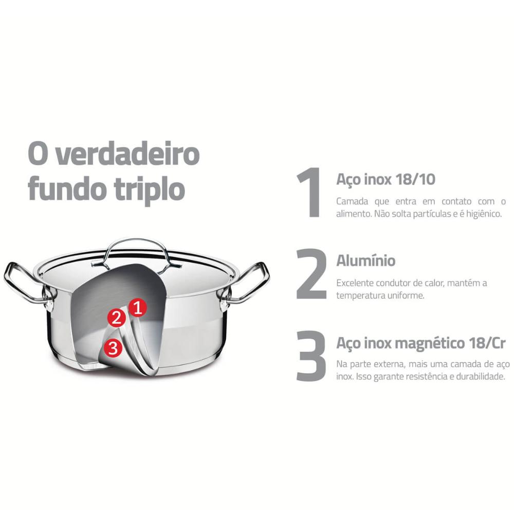 Jogo Cozi-Pasta Tramontina Professional em Aço Inox Fundo Triplo 2pçs Caldeirão Escorredor