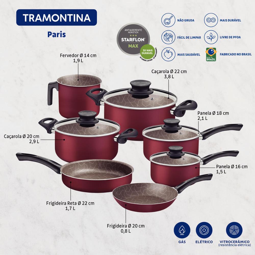 Jogo de Panelas Tramontina Antiaderente Starflon Max Vermelho Tampa de Vidro 7 Peças Paris