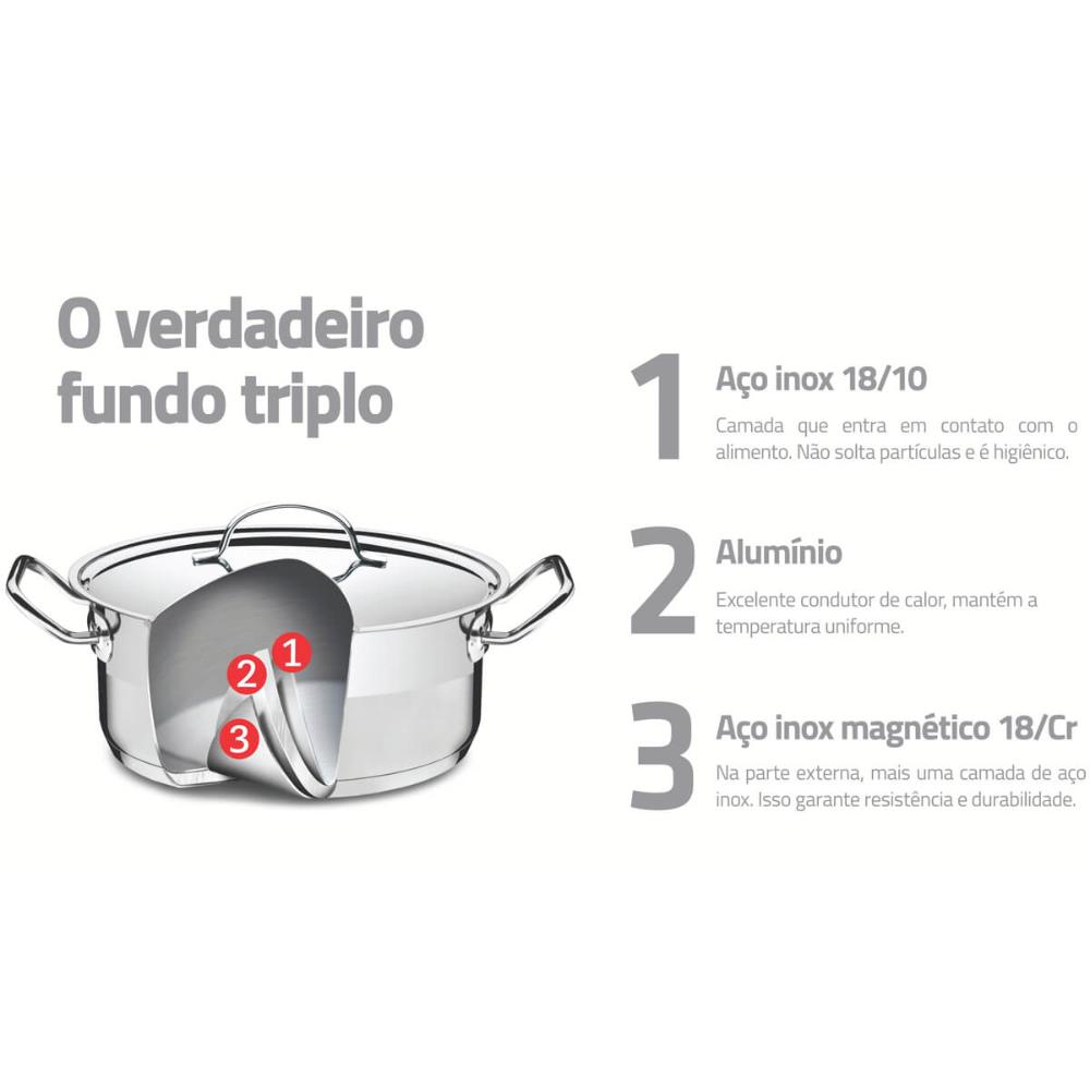 Jogo de Panelas Tramontina Professional Inox Fundo Triplo 5p