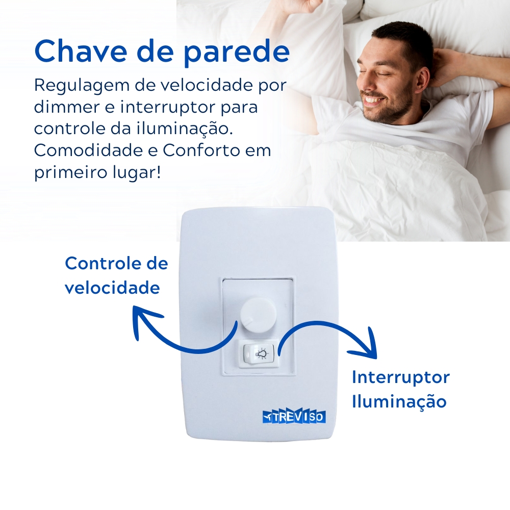 Ventilador de Teto Treviso Infinit LED Branco Bivolt