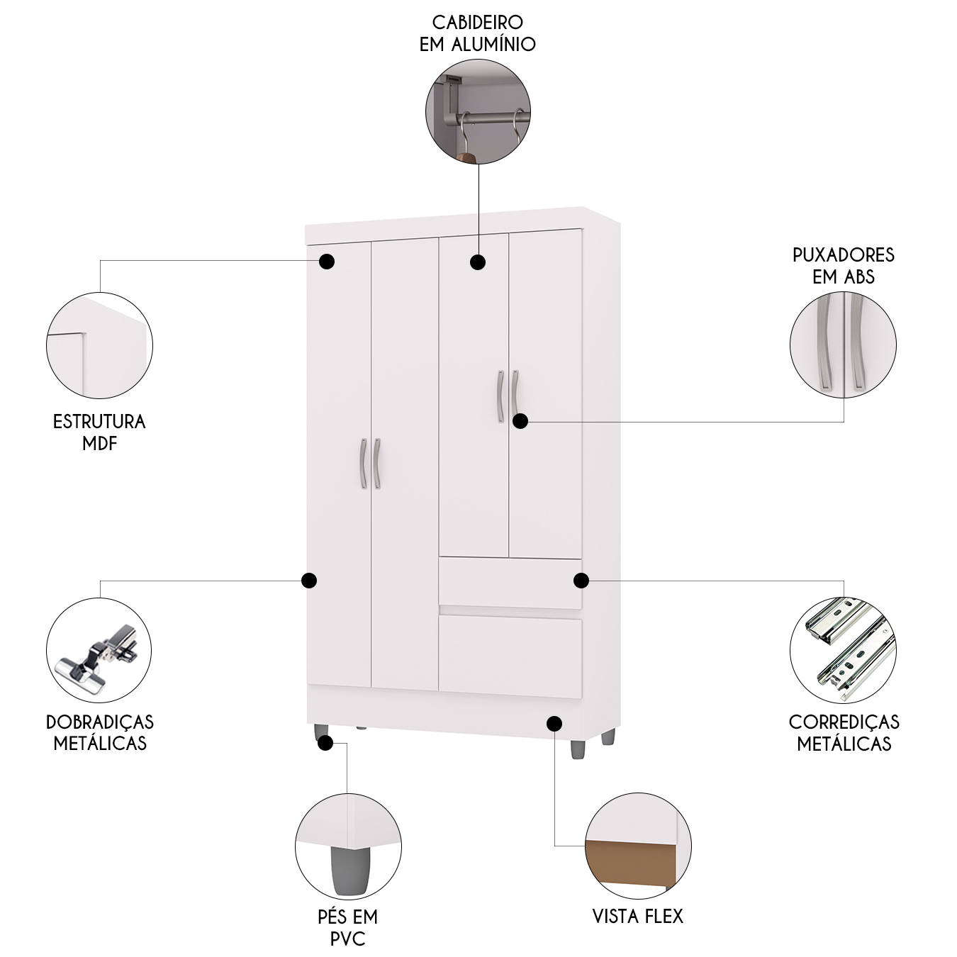 Guarda Roupa Solteiro 103cm Com 4 Portas Ideal Flex Branco - Vila Rica