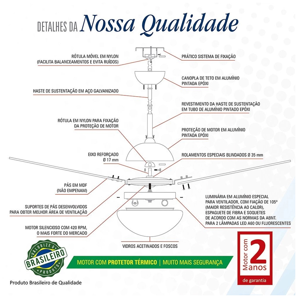 Ventilador Volare Dourado Imbuia Bz Vd42 Tami S3