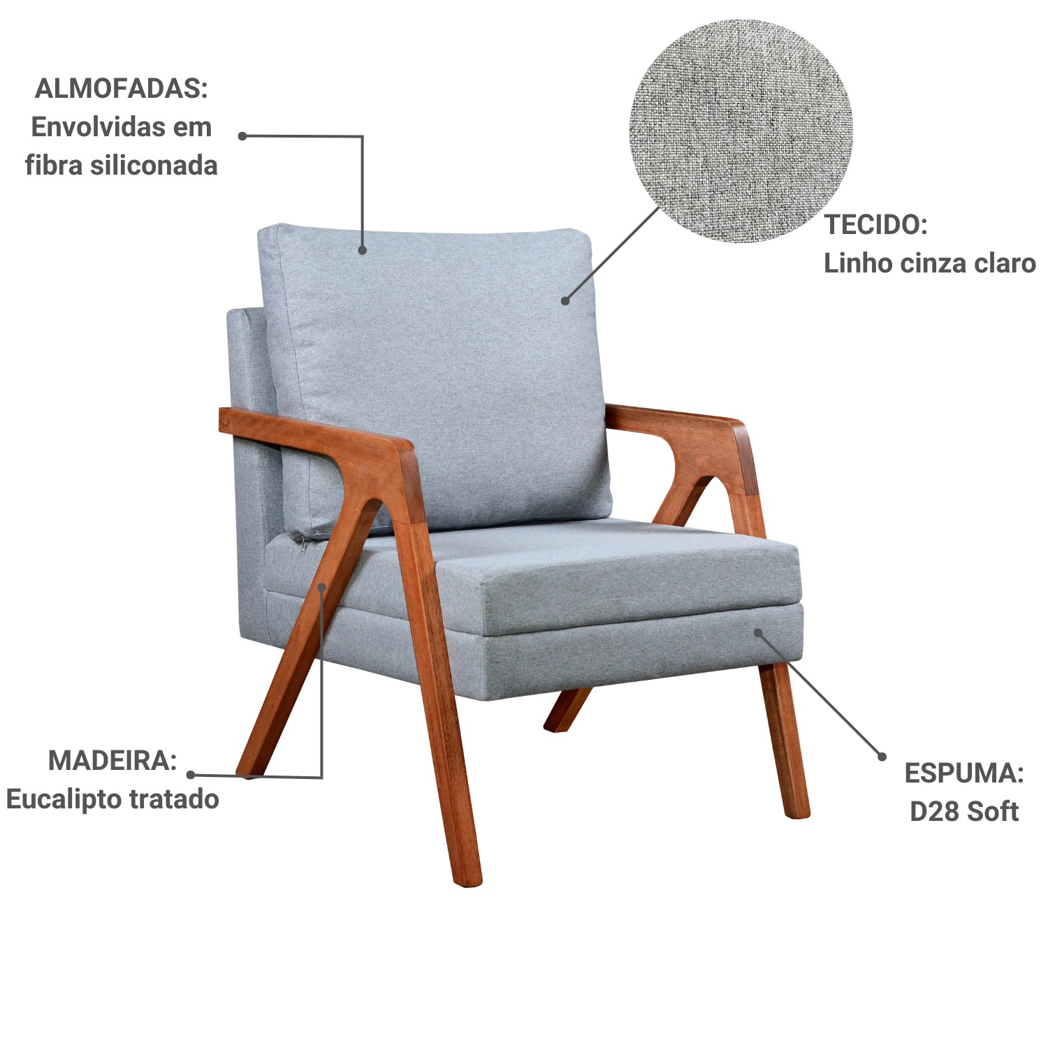Kit 02 Poltronas Mona Luxo Madeira Linho Cinza