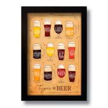 Quadro Decorativo Cerveja Types Of Beer 2 Vintage  33x43 cm