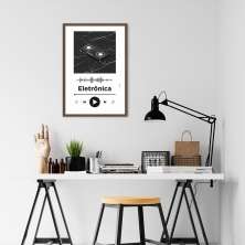 Quadro Gênero Musical Eletrônica 43x30 Caixa Marrom Branco