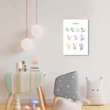 Quadro Infantil Números 100x70 Sem Moldura