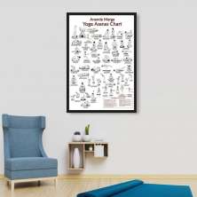 Quadro Posições Yoga Asanas Chart 100x70 Caixa Preto