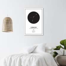 Quadro Signos do Zodíaco Câncer 86x60 Sem Moldura