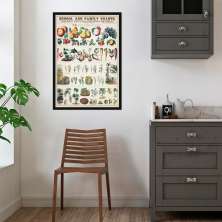 Quadro Vintage Botânica Alimentos 86x60 Caixa Preto
