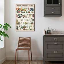 Quadro Vintage Botânica Alimentos 86x60 Filete Marrom