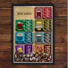 Quadro Caixa Porta Tampinha Cerveja Cerveja Dos Bruxos