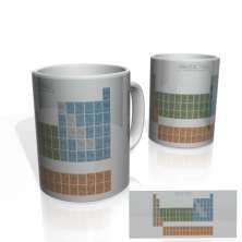 Caneca Nerderia Tabela Periodica