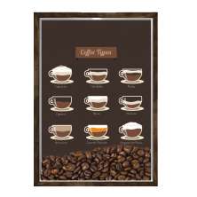 Quadro Caixa 23x33 Nerderia e Lojaria graos cafe tipos preto