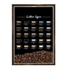 Quadro Caixa 23x33 Nerderia e Lojaria graos tipo cafe preto