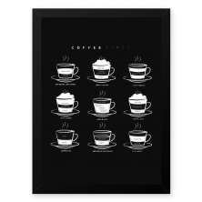 Quadro Decorativo 33x43cm Nerderia e Lojaria graos cafe types preto
