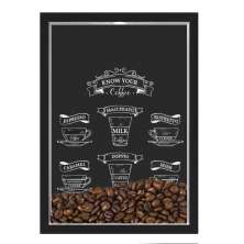Quadro Decorativo Café grãos Nerderia 30x40 Know Your