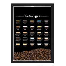 Quadro Decorativo Café grãos Nerderia 30x40 Tipo Café